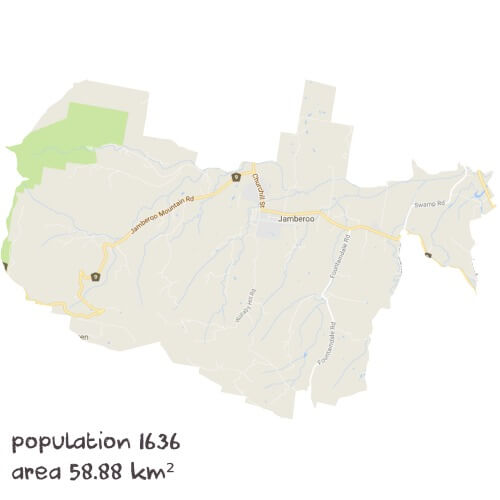 Online Tutoring Near Me